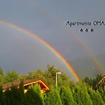 Oman *