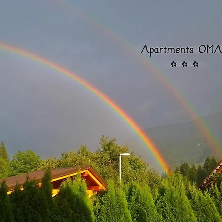 Oman *